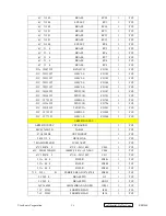 Preview for 39 page of ViewSonic PerfectFlat E90fB-4 Service Manual