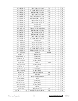 Preview for 42 page of ViewSonic PerfectFlat E90fB-4 Service Manual