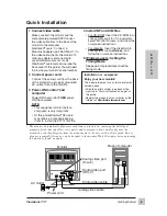 Preview for 6 page of ViewSonic PerfectFlat PF77 User Manual