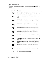 Preview for 9 page of ViewSonic PF790 - 19" CRT Display User Manual