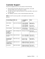 Preview for 14 page of ViewSonic PF790 - 19" CRT Display User Manual