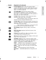 Preview for 10 page of ViewSonic PF815 User Manual