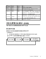 Preview for 17 page of ViewSonic PFJ62 User Manual