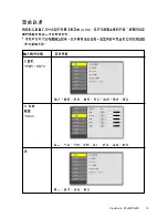 Preview for 19 page of ViewSonic PFJ62 User Manual