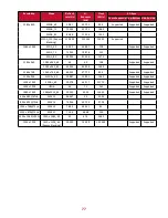 Предварительный просмотр 77 страницы ViewSonic PG701WU User Manual