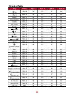 Предварительный просмотр 80 страницы ViewSonic PG701WU User Manual