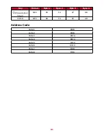 Предварительный просмотр 81 страницы ViewSonic PG701WU User Manual