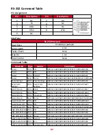 Предварительный просмотр 82 страницы ViewSonic PG701WU User Manual