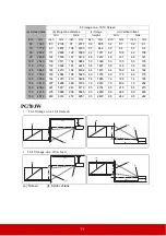 Предварительный просмотр 16 страницы ViewSonic PG703W User Manual