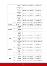 Предварительный просмотр 67 страницы ViewSonic PG703W User Manual