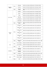 Предварительный просмотр 68 страницы ViewSonic PG703W User Manual