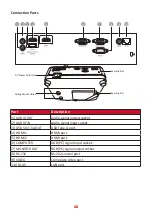 Предварительный просмотр 12 страницы ViewSonic PG707W User Manual