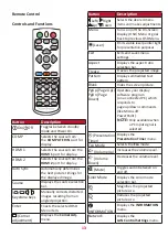 Предварительный просмотр 13 страницы ViewSonic PG707W User Manual