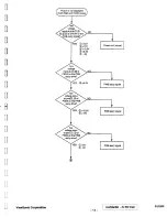 Предварительный просмотр 16 страницы ViewSonic PJ1000 Service Manual