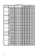 Предварительный просмотр 4 страницы ViewSonic PJ1065 Service Manual