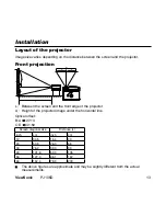 Предварительный просмотр 18 страницы ViewSonic PJ106D User Manual