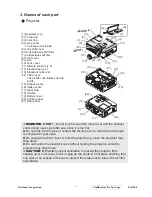 Preview for 6 page of ViewSonic PJ1158-1 Service Manual