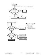 Preview for 20 page of ViewSonic PJ1158-1 Service Manual