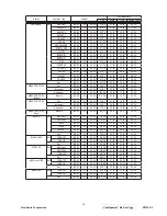 Preview for 73 page of ViewSonic PJ1158-1 Service Manual