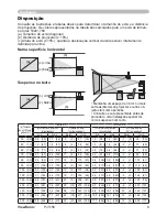 Предварительный просмотр 13 страницы ViewSonic PJ1158 - XGA LCD Projector (Portuguese) Guia Do Usuário