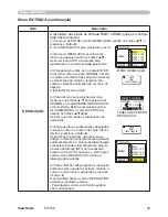 Предварительный просмотр 39 страницы ViewSonic PJ1158 - XGA LCD Projector (Portuguese) Guia Do Usuário