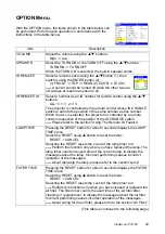 Preview for 34 page of ViewSonic PJ1165 - XGA LCD Projector User Manual