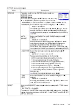 Preview for 35 page of ViewSonic PJ1165 - XGA LCD Projector User Manual