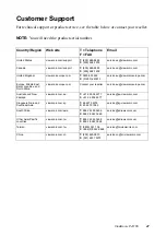 Preview for 48 page of ViewSonic PJ1165 - XGA LCD Projector User Manual