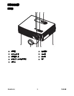 Предварительный просмотр 9 страницы ViewSonic PJ260D - XGA DLP Projector User Manual