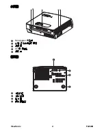 Предварительный просмотр 10 страницы ViewSonic PJ260D - XGA DLP Projector User Manual