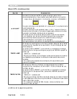 Preview for 43 page of ViewSonic PJ358 - XGA LCD Projector (Spanish) Guía Del Usuario