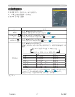 Preview for 26 page of ViewSonic PJ3589 User Manual