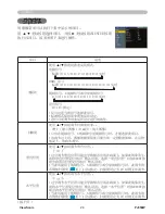 Preview for 31 page of ViewSonic PJ3589 User Manual