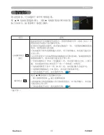 Preview for 36 page of ViewSonic PJ3589 User Manual