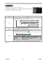 Preview for 39 page of ViewSonic PJ3589 User Manual