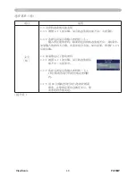 Preview for 53 page of ViewSonic PJ3589 User Manual