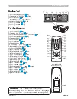 Preview for 10 page of ViewSonic PJ358W (German) Bedienungsanleitung