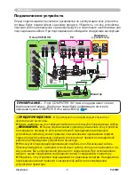 Предварительный просмотр 13 страницы ViewSonic PJ359w - WXGA LCD Projector (Russian) 