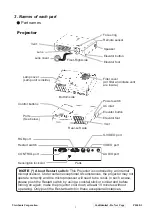 Предварительный просмотр 6 страницы ViewSonic PJ400-1 Service Manual