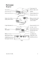 Предварительный просмотр 8 страницы ViewSonic PJ400 User Manual