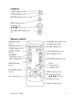 Предварительный просмотр 9 страницы ViewSonic PJ400 User Manual