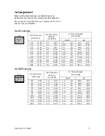 Предварительный просмотр 15 страницы ViewSonic PJ400 User Manual