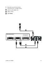 Предварительный просмотр 15 страницы ViewSonic PJ402D User Manual