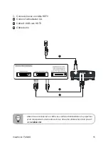 Предварительный просмотр 17 страницы ViewSonic PJ402D User Manual