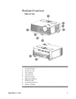 Предварительный просмотр 10 страницы ViewSonic PJ406D User Manual