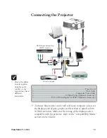 Предварительный просмотр 14 страницы ViewSonic PJ406D User Manual