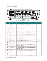 Preview for 12 page of ViewSonic PJ450D User Manual