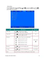 Preview for 30 page of ViewSonic PJ450D User Manual