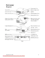 Предварительный просмотр 8 страницы ViewSonic PJ452 - LCD XGA Projector-4.9LBS User Manual