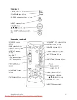 Предварительный просмотр 9 страницы ViewSonic PJ452 - LCD XGA Projector-4.9LBS User Manual